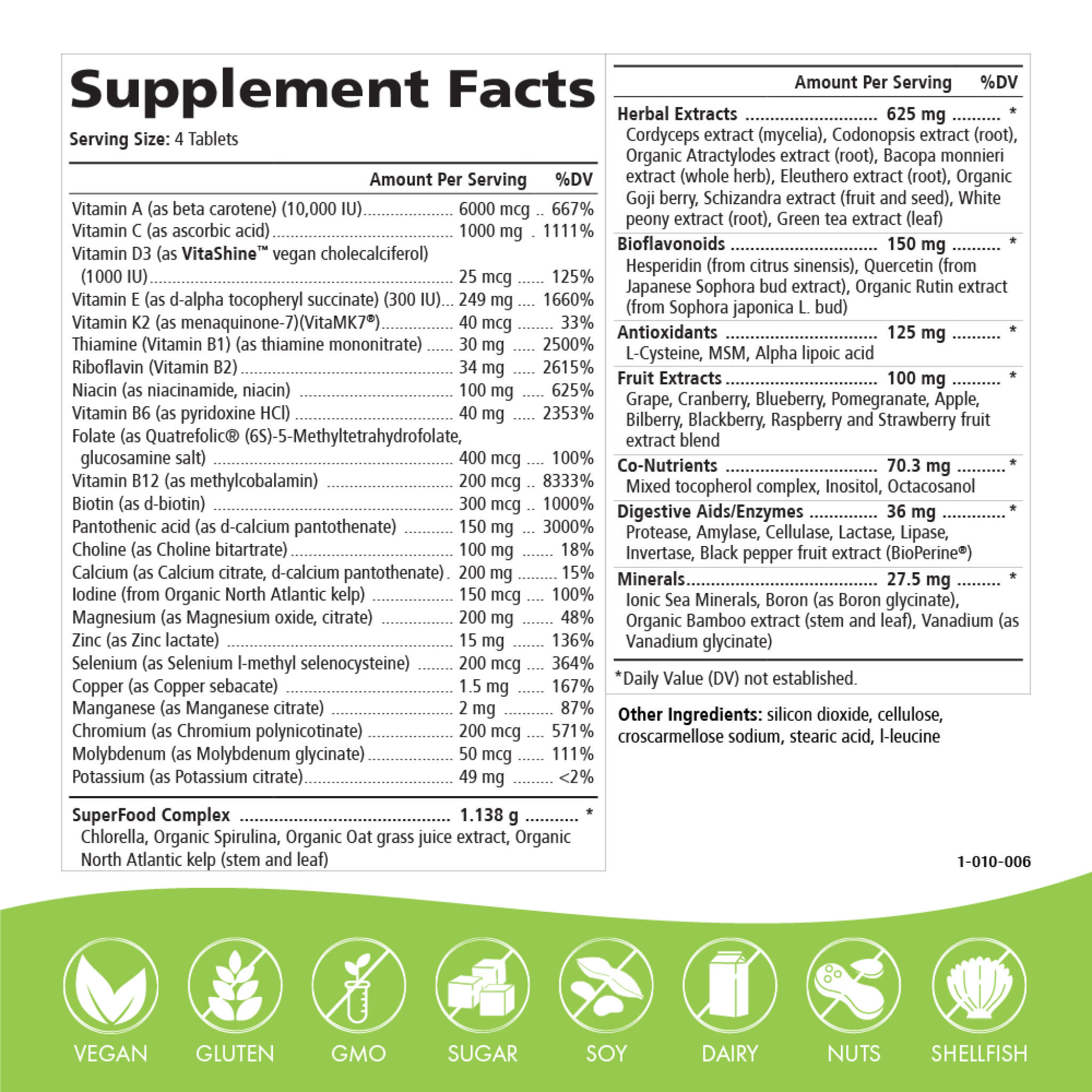 Pure Essence Labs - Life Essence (Master Multiple)